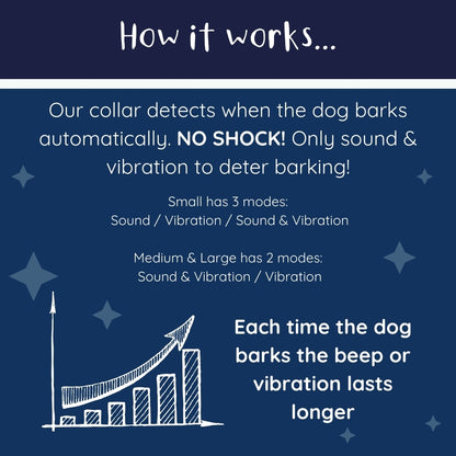 Rechargeable Anti Bark Training Collar - Sound & Vibration - No Shock