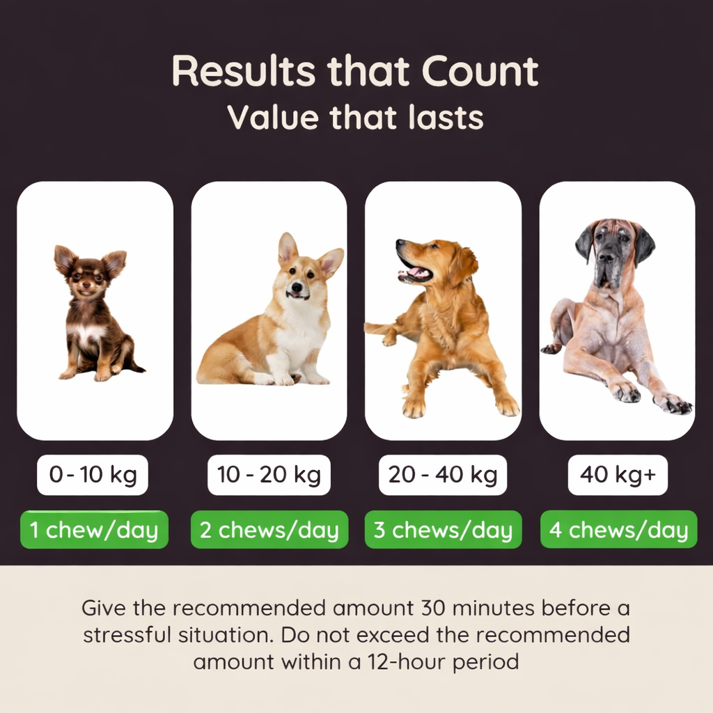 Calming, Stop Barking Bundle